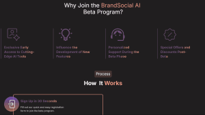 Brandsocial