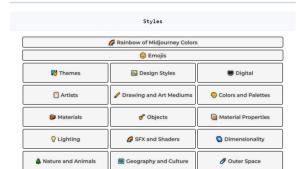 Midjourney Styles & Keywords