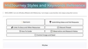 Midjourney Styles & Keywords