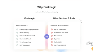 Castmagic