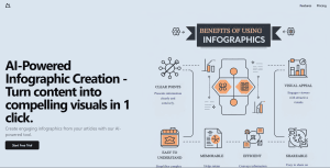 Infographic